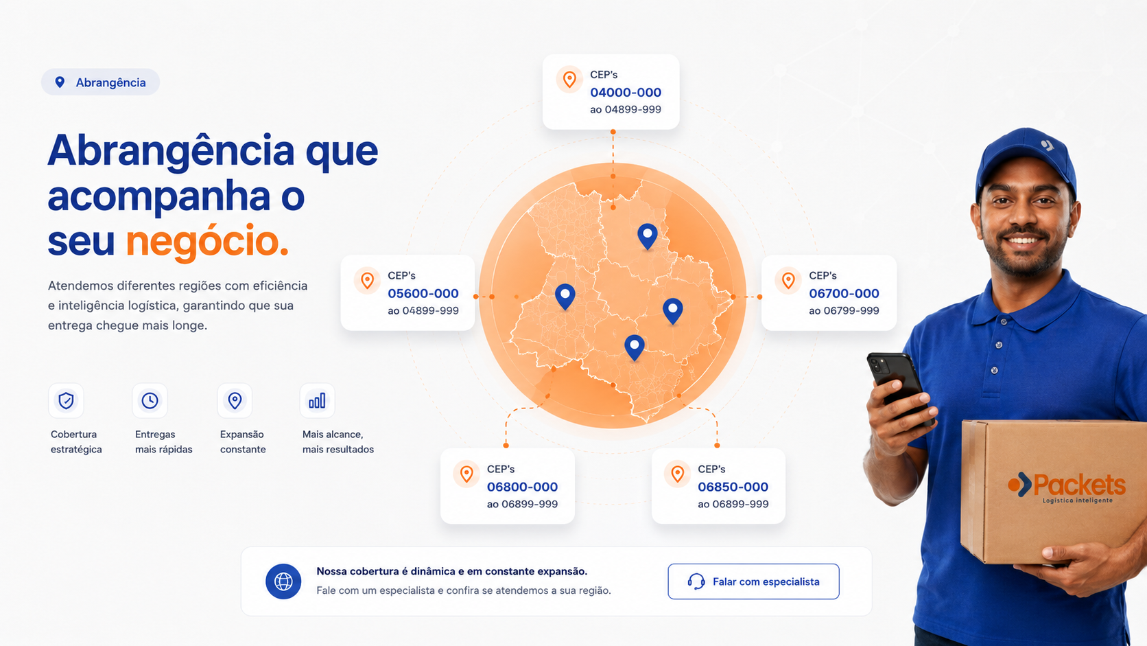 Abrangencia que acompanha o seu negocio, com mapa de cobertura por CEPs, entregador Packets e chamada para falar com especialista.